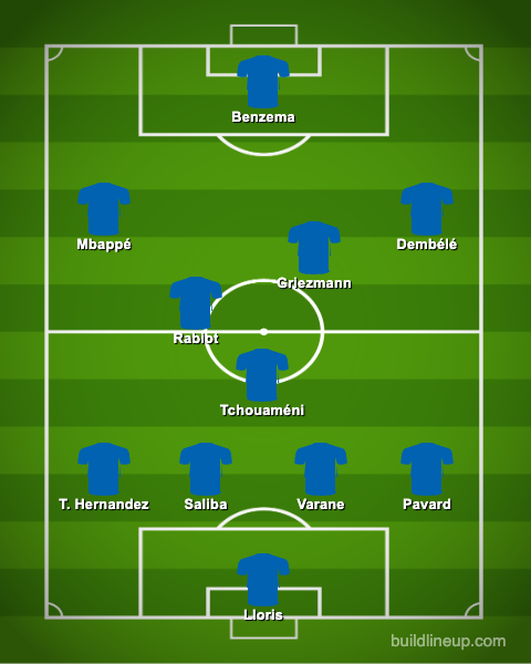 FF France Starting XI